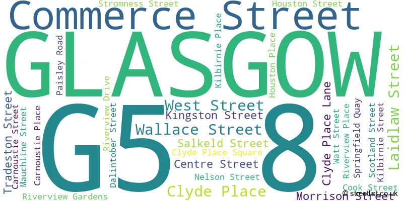 A word cloud for the G5 8 postcode
